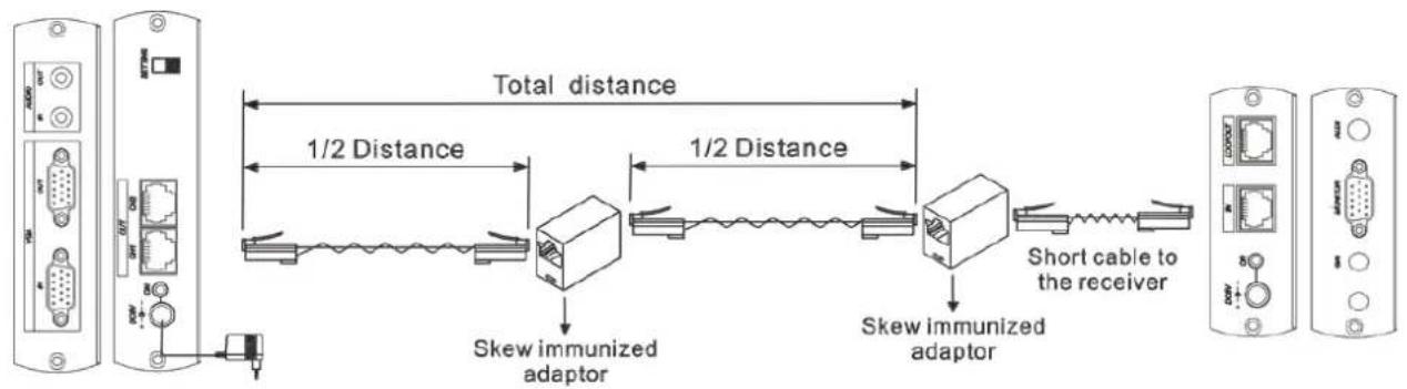 Atlona AT-4VGA300SL - Installation Tips: - 2