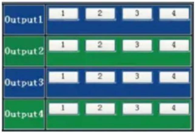 StarTech.com ST424HDBT - IP (Internet Protocol) Operation - 3