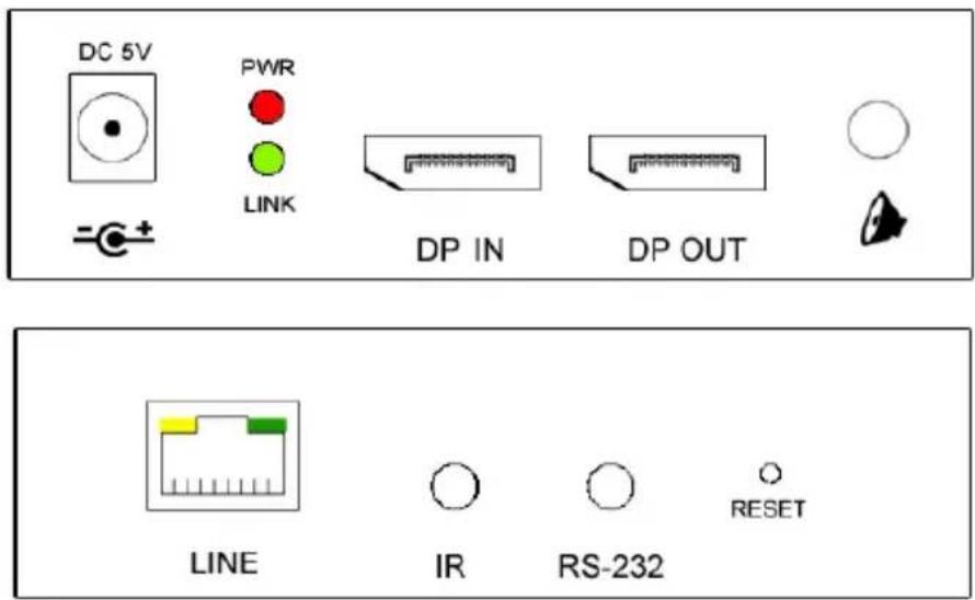 Siig CE-DP0511-S1 - Transmitter Unit (Tx) - 1