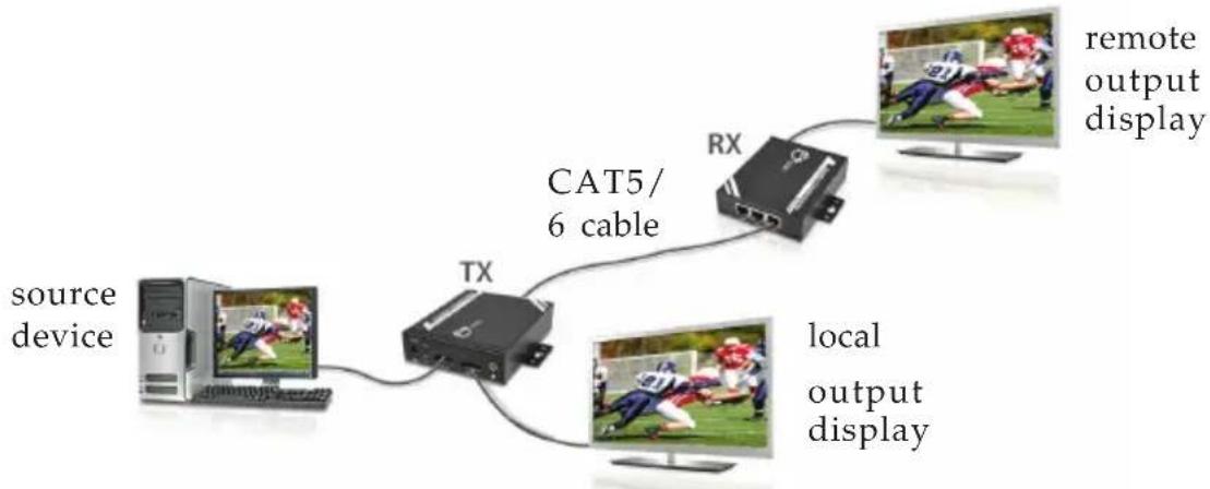 Siig CE-DP0511-S1 - Hardware Installation - 3