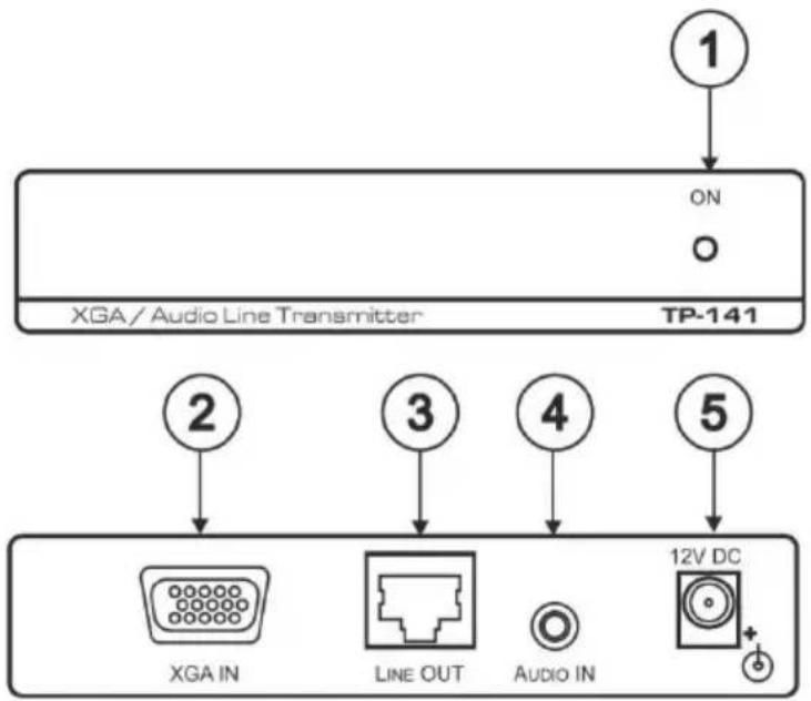 Kramer TP-142 - Defining the TP-141 XGA/Audio Line Transmitter - 1