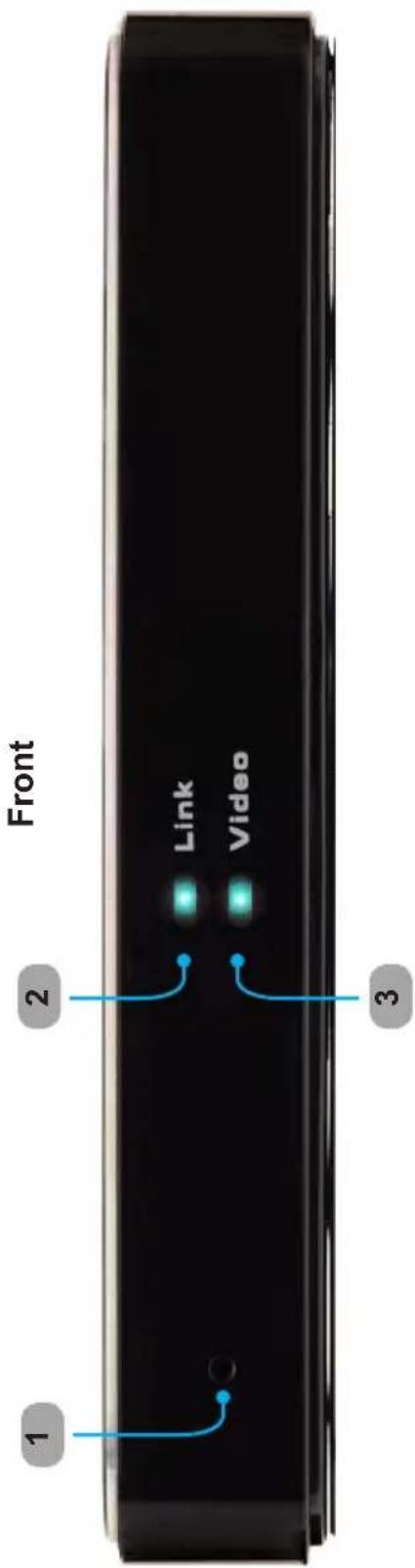 Gefen GTV-WHD-1080P-LR-EU-BLK - Package Includes - 1