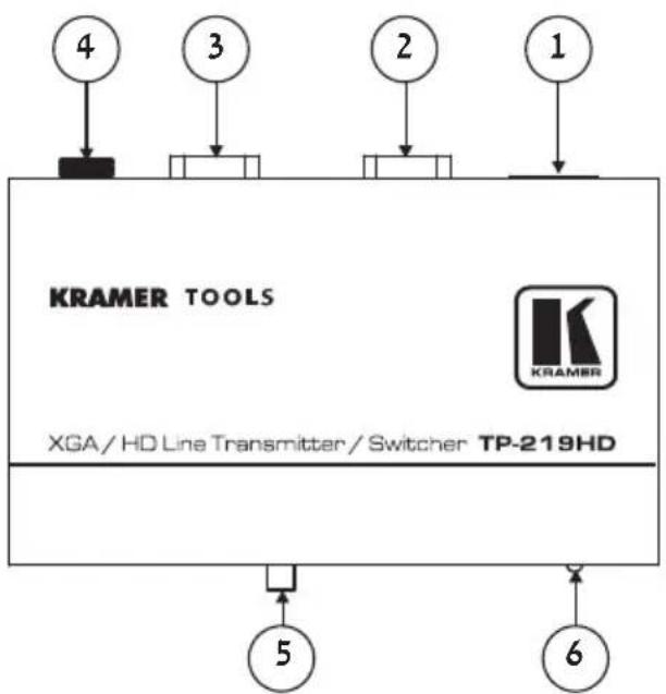 Kramer TP-219HD - Your TP-219HD - 1