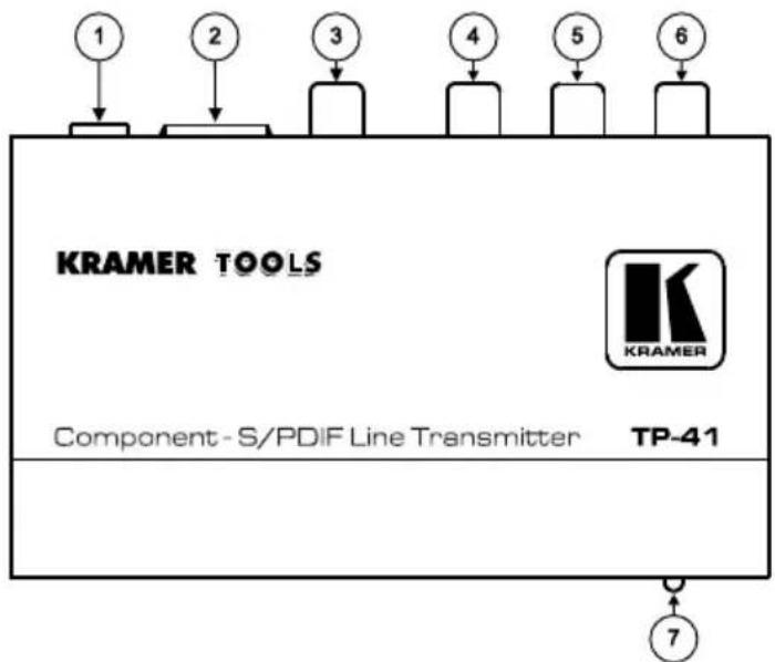 Kramer TP-41 - Your TP-41 Component – S/PDIF Line Transmitter Topside - 1