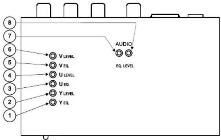 Kramer TP-41 - Your TP-42 Component – S/PDIF Line Receiver Underside - 1
