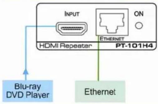 Kramer PT-101H4 - Step 3: Connect the inputs and outputs - 1