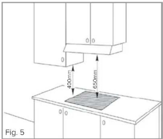 CDA HC9620 - How to install the hob: - 2