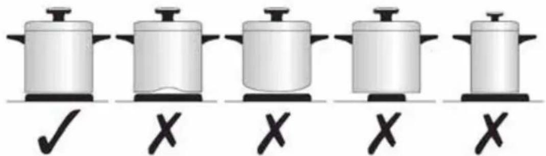 CDA HC9620 - Efficient Use of Your Hob - 1