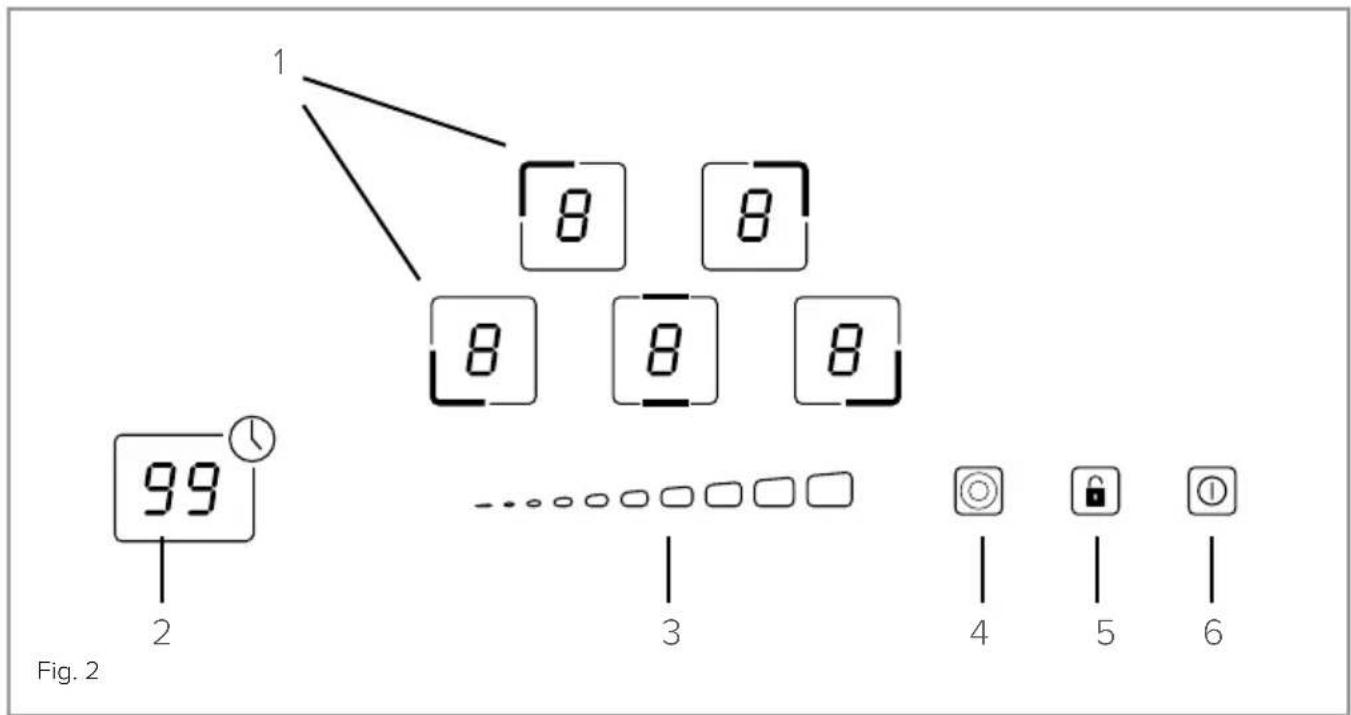CDA HC9620 - Control panel - 1