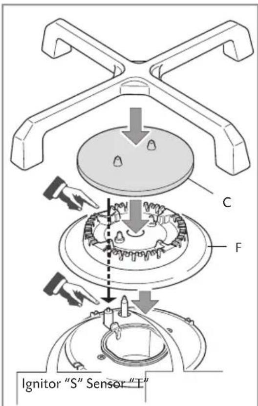 CDA HG3601 - Correct Positioning of the Semi-rapid and Rapid Burners - 1