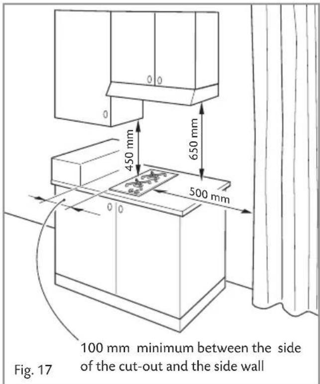 CDA HG3601 - Installation in Kitchen Cabinet with Door - 1