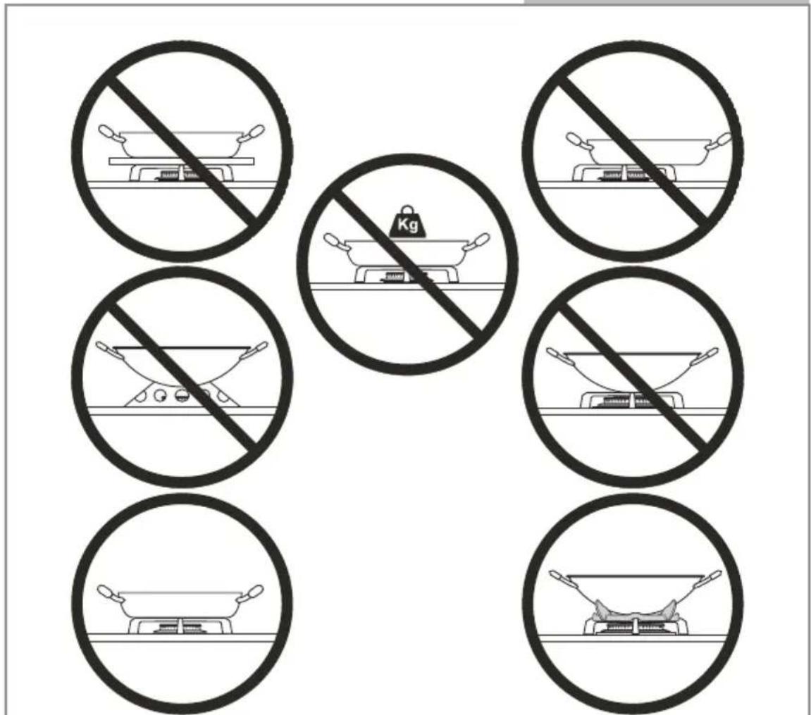 CDA HG3601 - Correct use of Triple-Ring Burner - 3