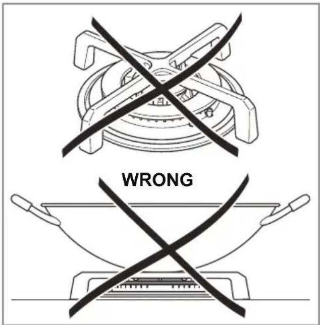 CDA HVG96 - Correct Use of Triple-Ring Burner - 1