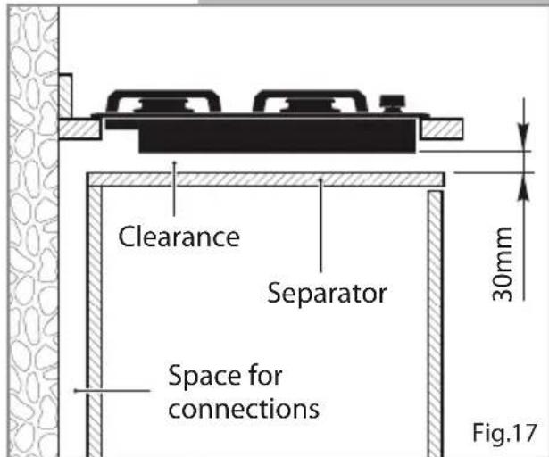 CDA HVG96 - Installing the Separator Below the Base of the Cooktop - 1