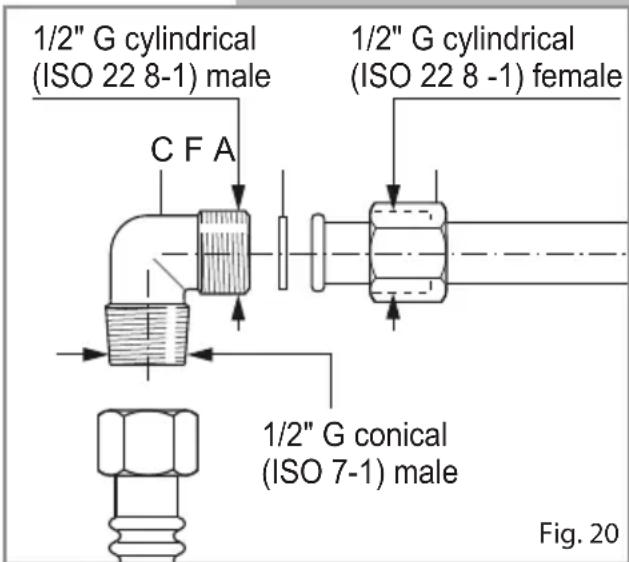 CDA HVG96 - Connection to the Gas Supply - 1