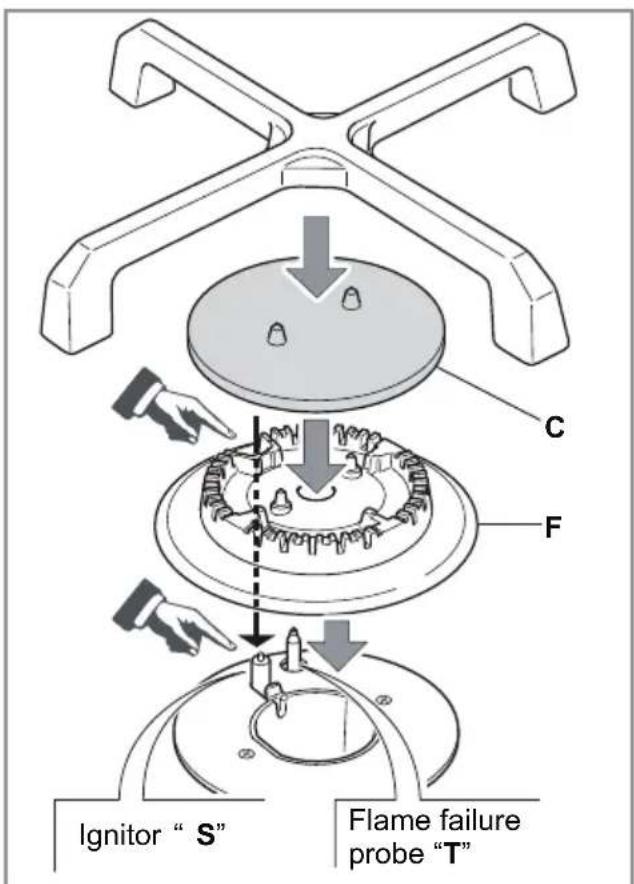 CDA HVG96 - Correct Positioning of the Auxiliary, Semi-rapid and Rapid Burners - 1