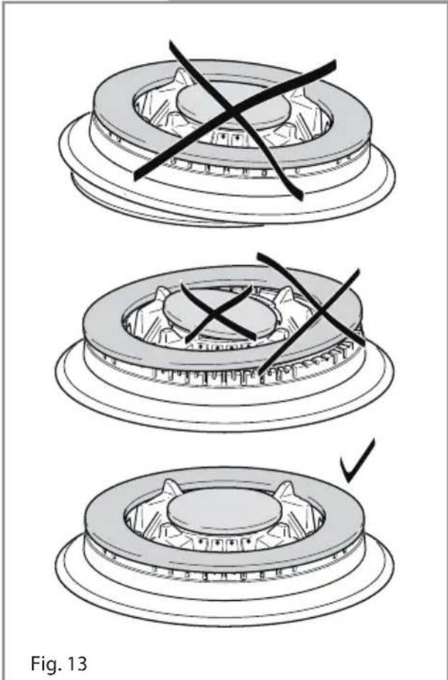 CDA HVG96 - Correct Positioning of the Triple Ring Burner - 3