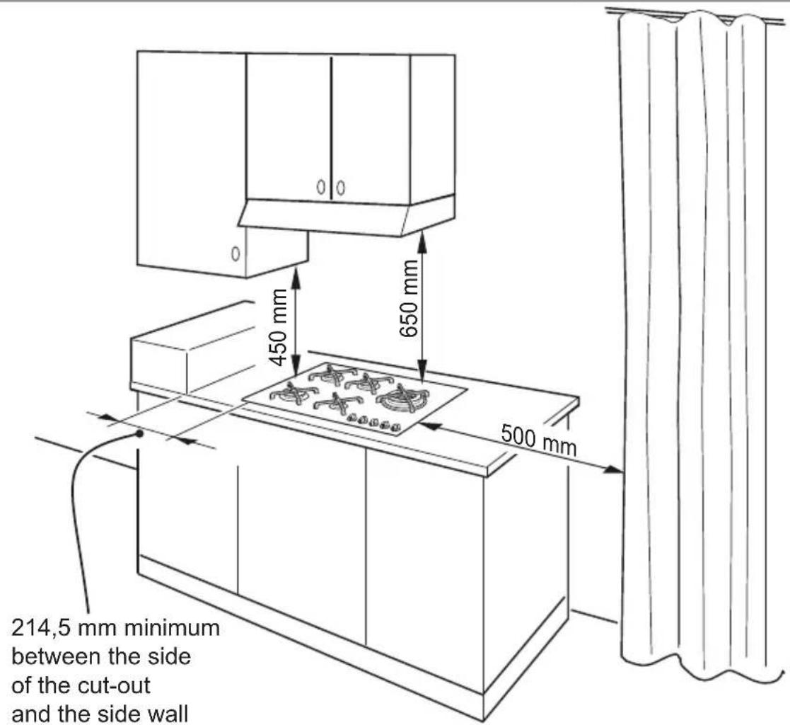 CDA HVG96 - Technical Information For The Installer - 1