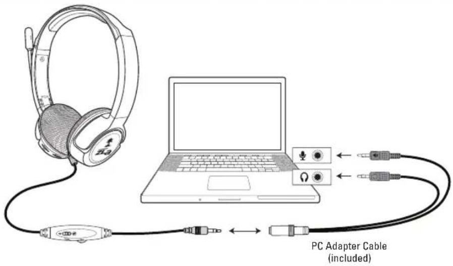 TURTLE BEACH Ear Force ZLA - PC/Mac with separate headphone and mic jacks - 1