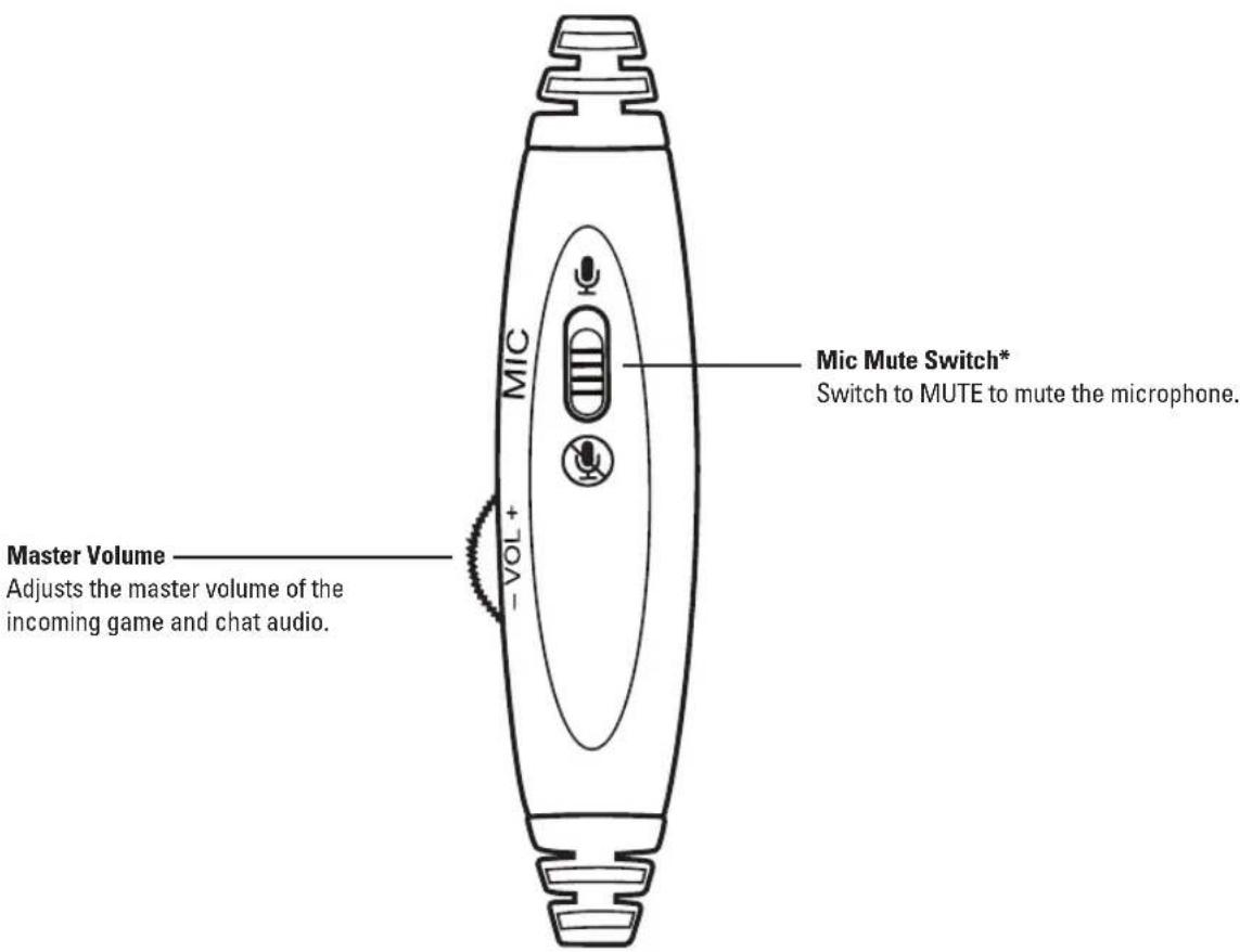 TURTLE BEACH Ear Force ZLA - In-line Controls - 1