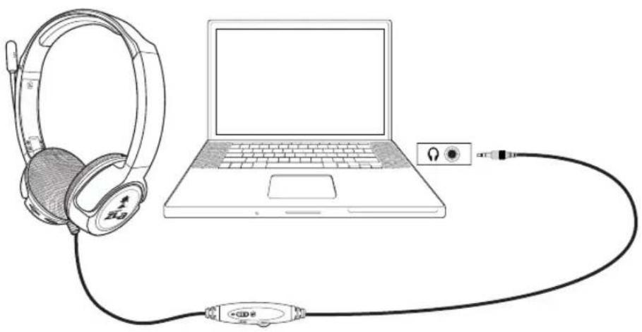 TURTLE BEACH Ear Force ZLA - PC/Mac with single 4-pole headphone/mic jack - 1