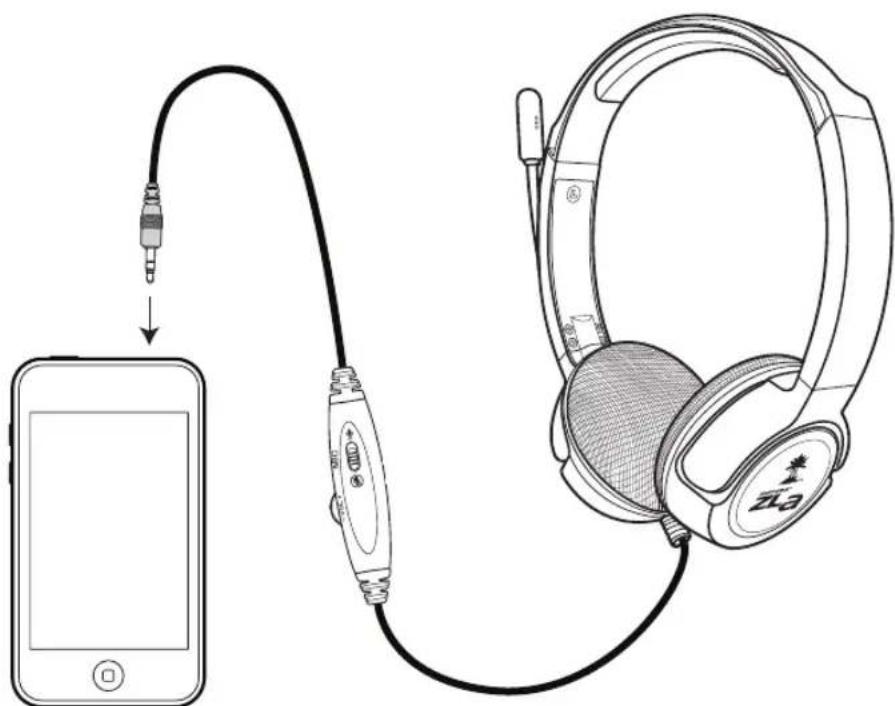 TURTLE BEACH Ear Force ZLA - Mobile Setup - 1