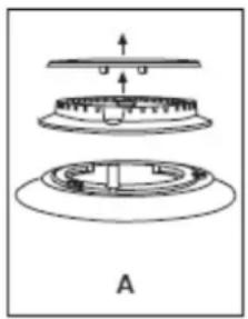 BAUMATIC BCG925SS - Gas adjustment (Conversion to LPG for the hob top) - 2