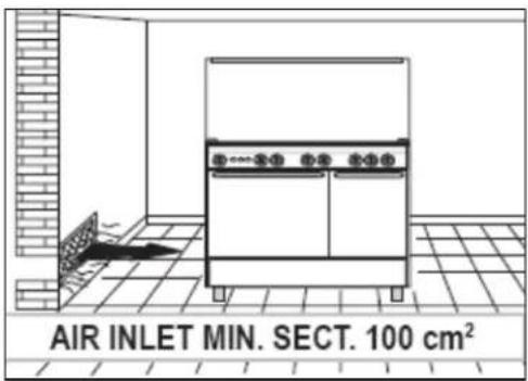 BAUMATIC BCG925SS - Ventilation requirements - 1