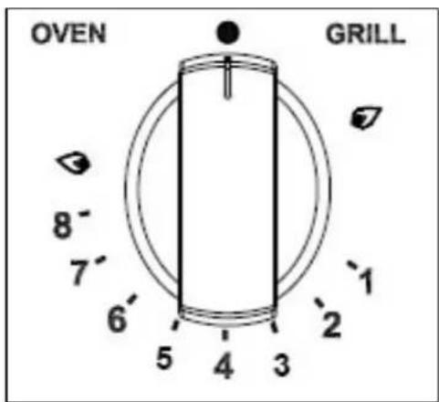 BAUMATIC BCG605SS - Thermostat control knob (grill and oven) - 1