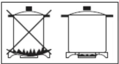 BAUMATIC BCG605SS - Hob guidelines - 1