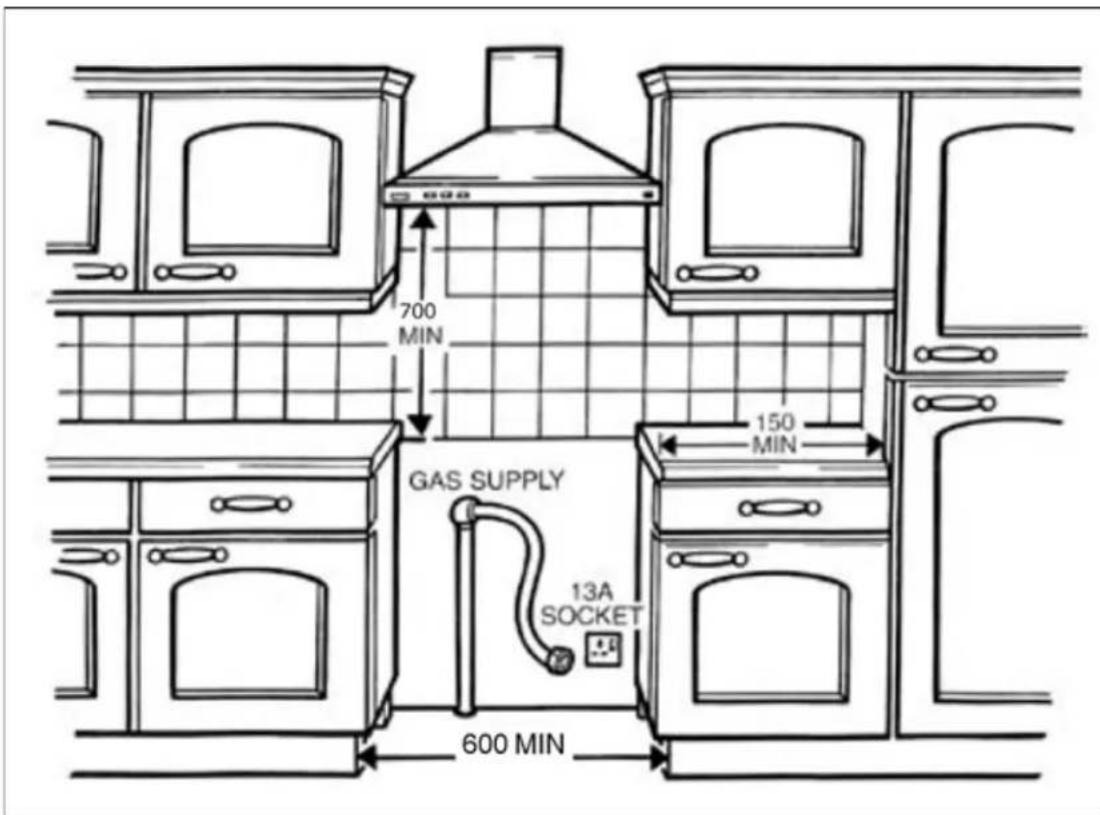 BAUMATIC BCG605SS - Positioning - 2