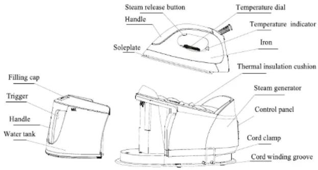 SWANN SI4060N - 7