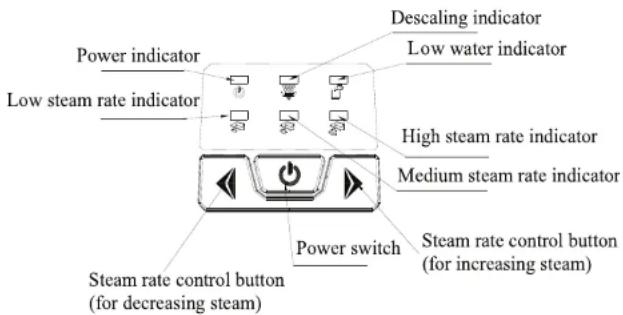 SWANN SI4060N - Power save feature - 2