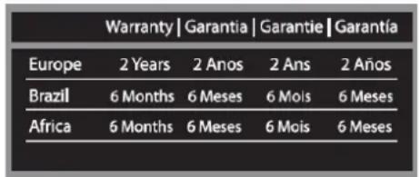 Growing GTQ718 - Garantía - 1