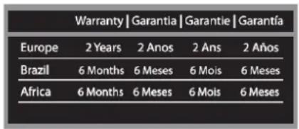 Growing GTQ718 - Garantia - 1