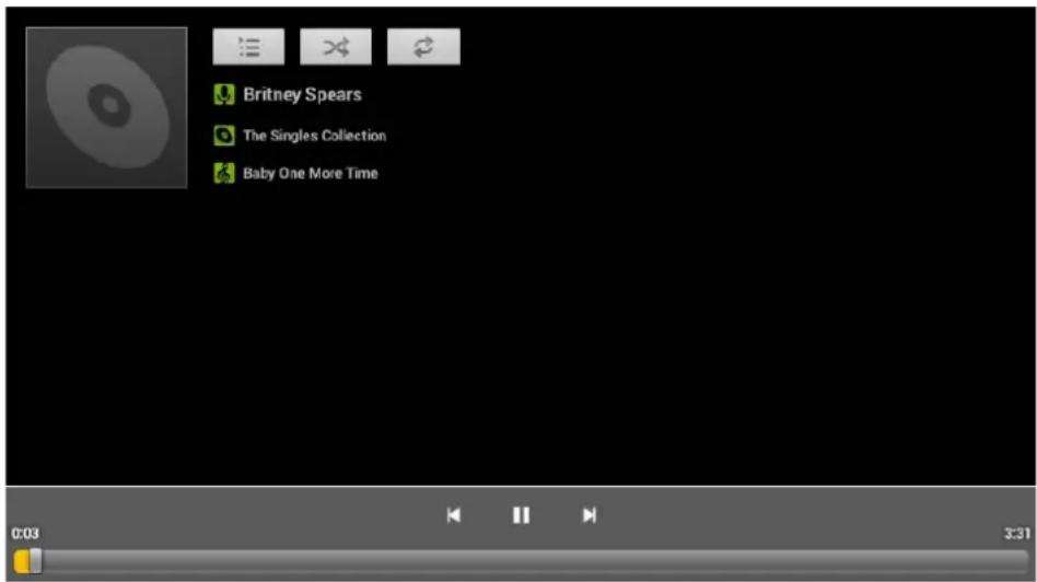 Britney Spears The Singles Collection Baby One More Time