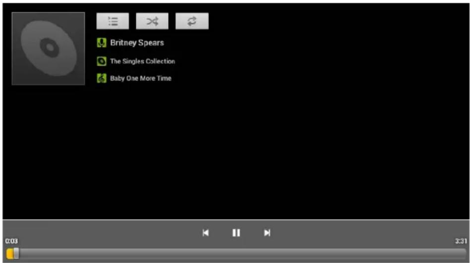 Britney Spears The Singles Collection Baby One More Time