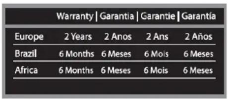 Growing GTD718 - Warranty - 1