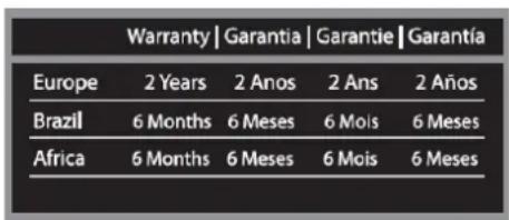 Growing GTQ818 - Warranty - 1