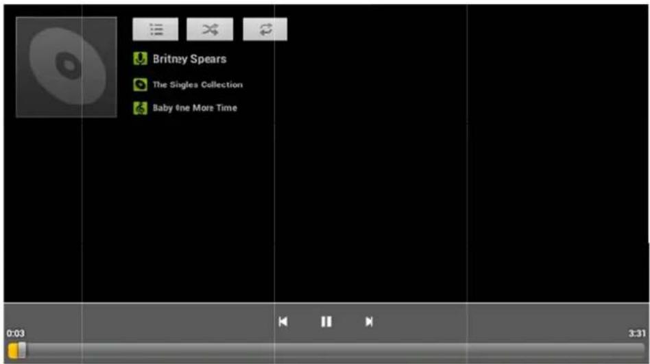Britney Spears The Singles Collection Baby One More Time