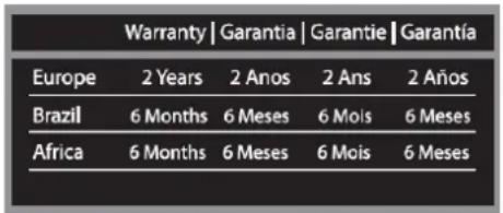 Growing GTQ1016 - Garantia - 1