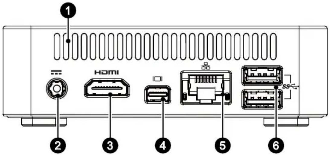 MSI CUBI-005BUS - Rear View - 1