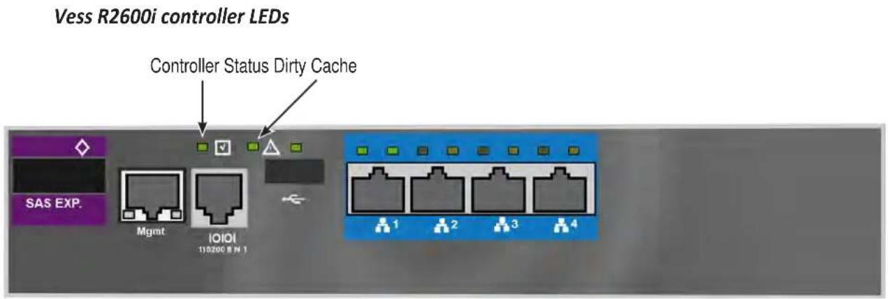 Vess R2600i controller LEDs Controller Status Dirty Cache SAS EXP. Mgmt IOIOI 11020C B N 1 1 2 3 4