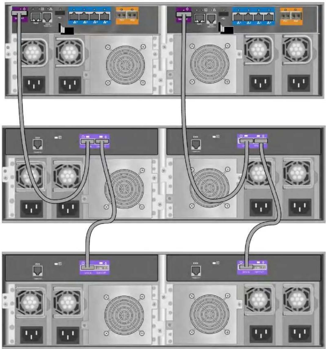 graph TD A["Server Rack"] --> B["Switch 1"] A --> C["Switch 2"] A --> D["Switch 3"] A --> E["Switch 4"] A --> F["Switch 5"] A --> G["Switch 6"] A --> H["Switch 7"] A --> I["Switch 8"] A --> J["Switch 9"] A --> K["Switch 10"] A --> L["Switch 11"] A --> M["Switch 12"] A --> N["Switch 13"] A --> O["Swi…