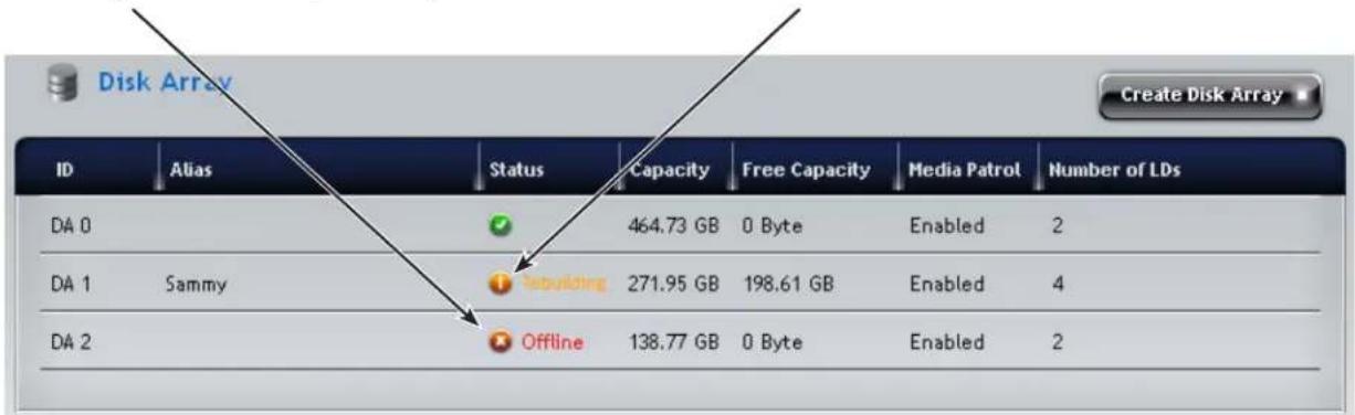 Disk Array Create Disk Array ID Alias Status Capacity Free Capacity Media Patrol Number of LDs DA 0 ✓ 464.73 GB 0 Byte Enabled 2 DA 1 Sammy Inbuilding 271.95 GB 198.61 GB Enabled 4 DA 2 Offline 138.77 GB 0 Byte Enabled 2