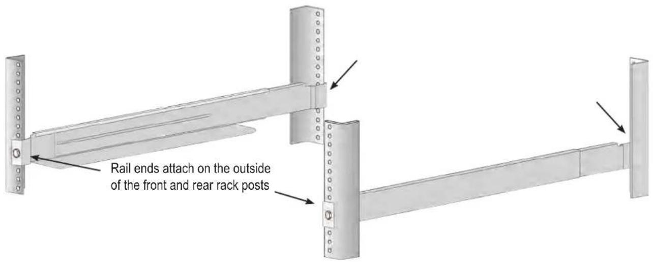 Rail ends attach on the outside of the front and rear rack posts