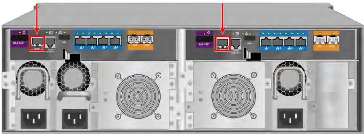 Diagram of server rack front panel showing network ports, fan dividers, and labeled switches with red arrows pointing to ports.