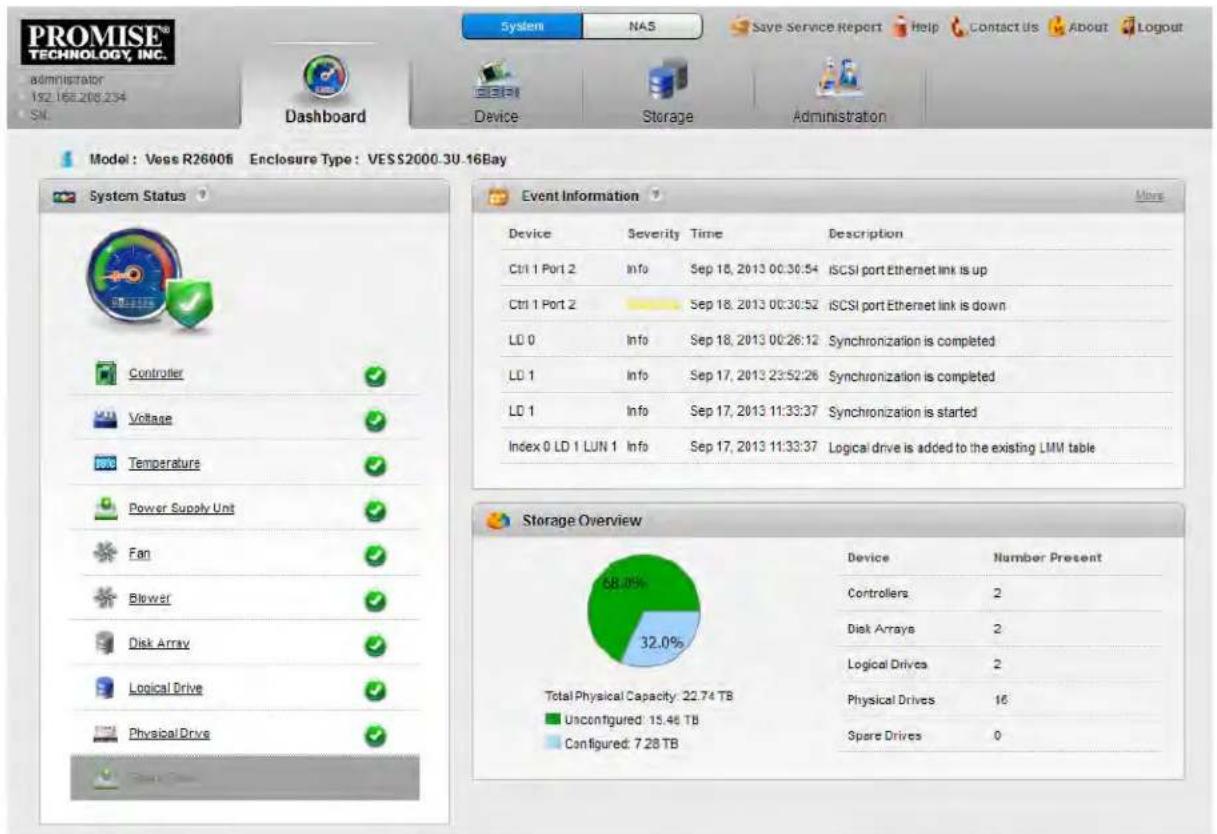 PROMISE TECHNOLOGY, INC. administrator 152.168.206.234 SM. Dashboard Device Storage Administration Model: Vess R2600f Enclosure Type: VESS2000.3U-16Bay System Status Event Information More Device Severity Time Description Ctrl 1 Port 2Info Sep 18, 2013 00:30:54 iSCSI port Ethernet link is up Ctrl 1…