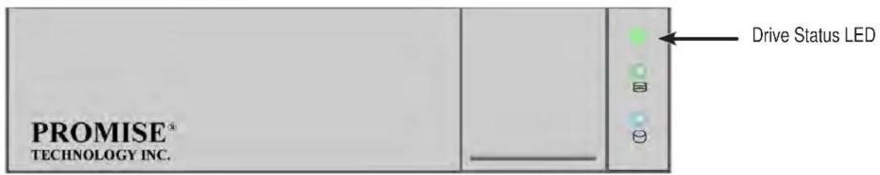 PROMISE® TECHNOLOGY INC. Drive Status LED