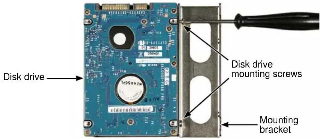Disk drive Disk drive mounting screws Mounting bracket
